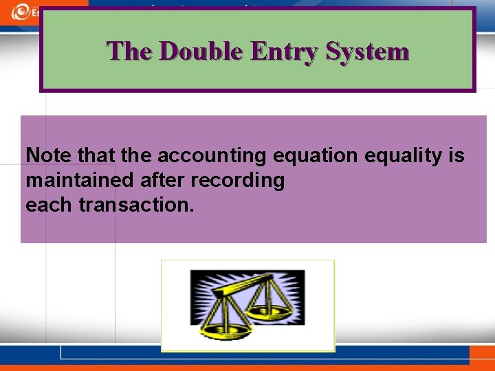 The Double Entry System Note that the accounting equation equality is maintained after recording