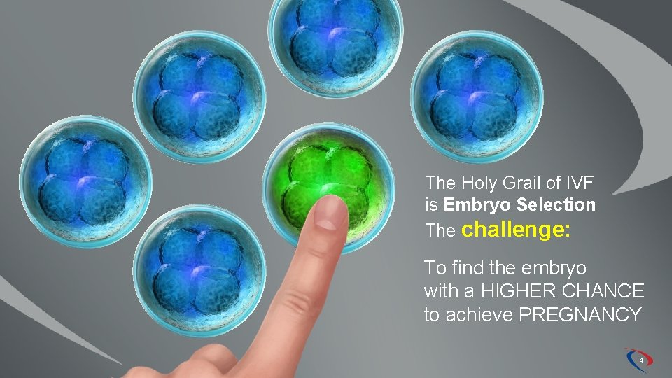 The Holy Grail of IVF is Embryo Selection The challenge: To find the embryo