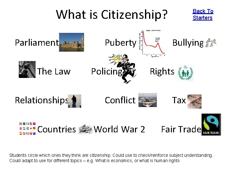 What is Citizenship? Parliament The Law Relationships Countries Puberty Policing Back To Starters Bullying