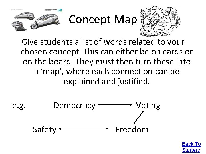 Concept Map Give students a list of words related to your chosen concept. This