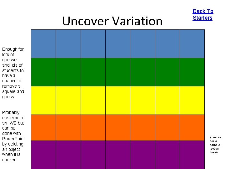 Uncover Variation Back To Starters Enough for lots of guesses and lots of students