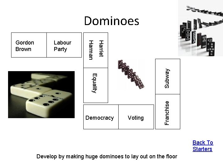 Dominoes Democracy Voting Franchise Equality Subway Harriet Labour Party Harman Gordon Brown Back To