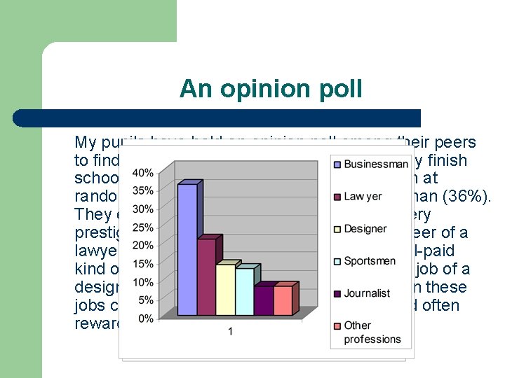 An opinion poll My pupils have hold an opinion poll among their peers to