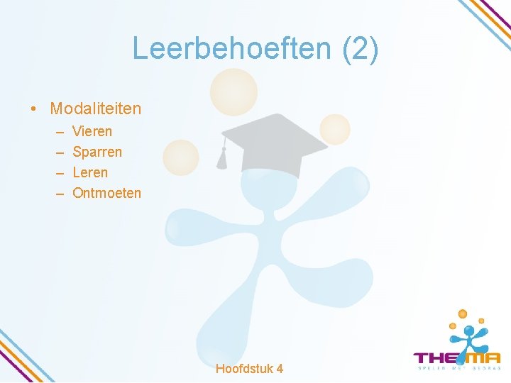 Leerbehoeften (2) • Modaliteiten – – Vieren Sparren Leren Ontmoeten Hoofdstuk 4 