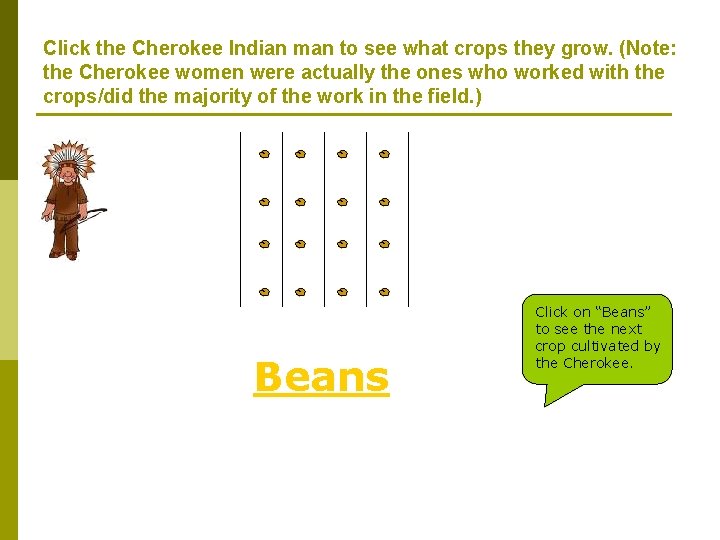 Click the Cherokee Indian man to see what crops they grow. (Note: the Cherokee