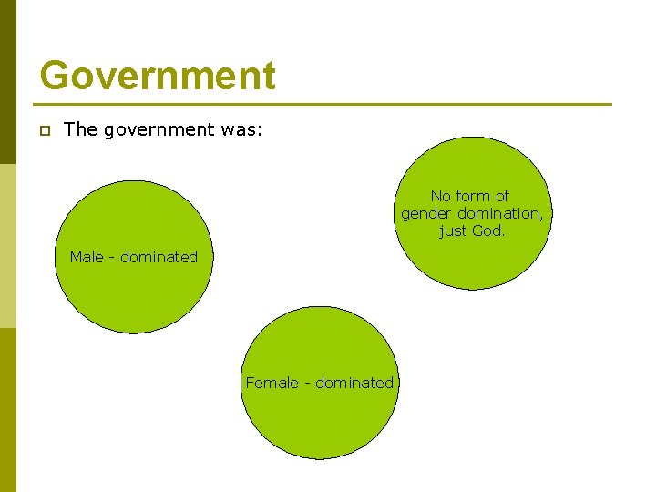 Government p The government was: No form of gender domination, just God. Male -