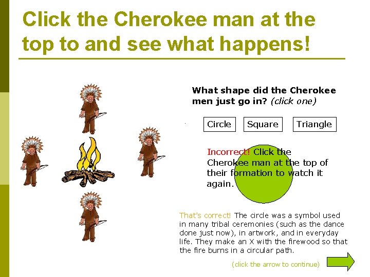 Click the Cherokee man at the top to and see what happens! What shape