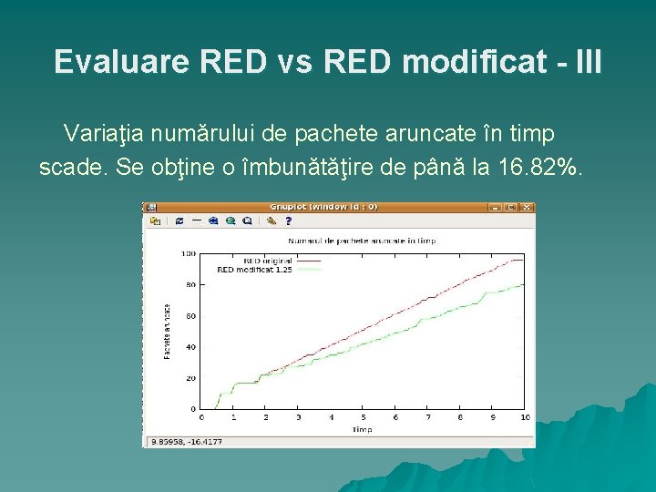 Evaluare RED vs RED modificat - III Variaţia numărului de pachete aruncate în timp