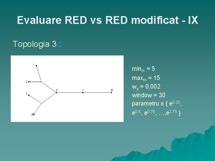 Evaluare RED vs RED modificat - IX Topologia 3 : minth = 5 maxth
