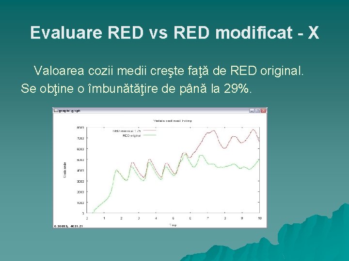 Evaluare RED vs RED modificat - X Valoarea cozii medii creşte faţă de RED