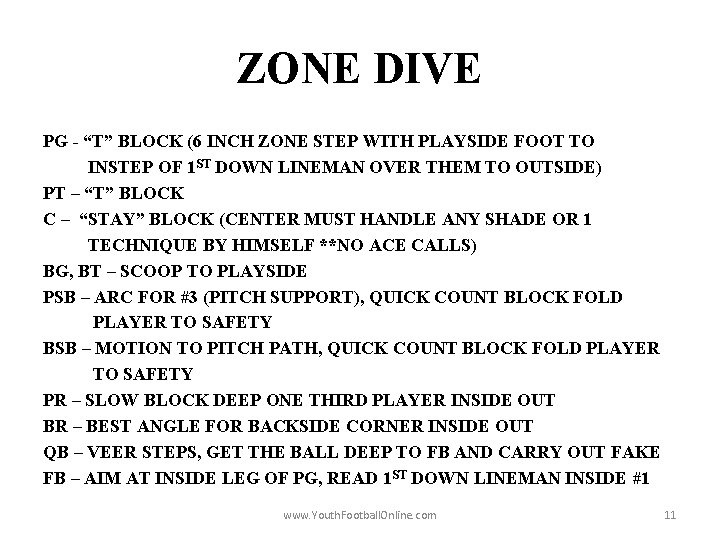 ZONE DIVE PG - “T” BLOCK (6 INCH ZONE STEP WITH PLAYSIDE FOOT TO