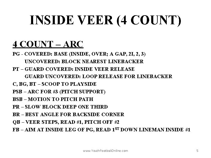 INSIDE VEER (4 COUNT) 4 COUNT – ARC PG - COVERED: BASE (INSIDE, OVER;