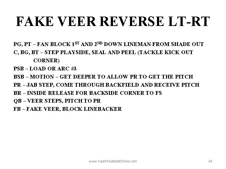 FAKE VEER REVERSE LT-RT PG, PT – FAN BLOCK 1 ST AND 2 ND