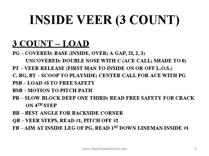 INSIDE VEER (3 COUNT) 3 COUNT – LOAD PG – COVERED: BASE (INSIDE, OVER;