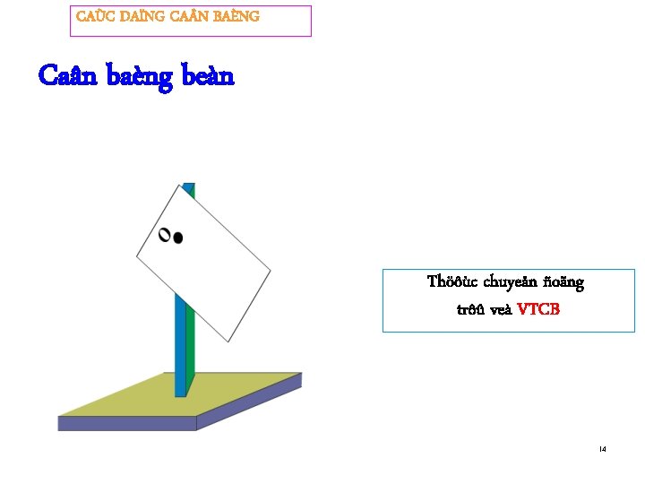 CAÙC DAÏNG CA N BAÈNG Caân baèng beàn Thöôùc chuyeån ñoäng trôû veà VTCB