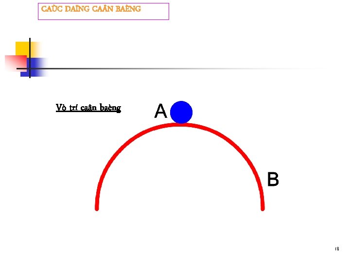 CAÙC DAÏNG CA N BAÈNG Vò trí caân baèng 18 