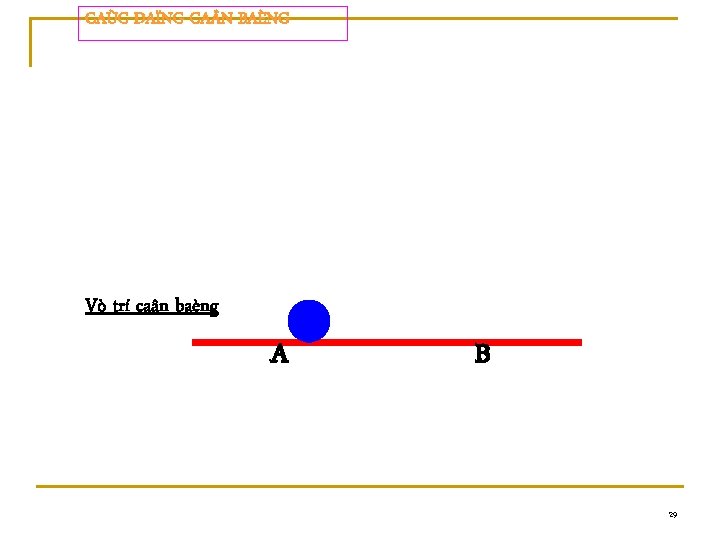 CAÙC DAÏNG CA N BAÈNG Vò trí caân baèng A B 29 