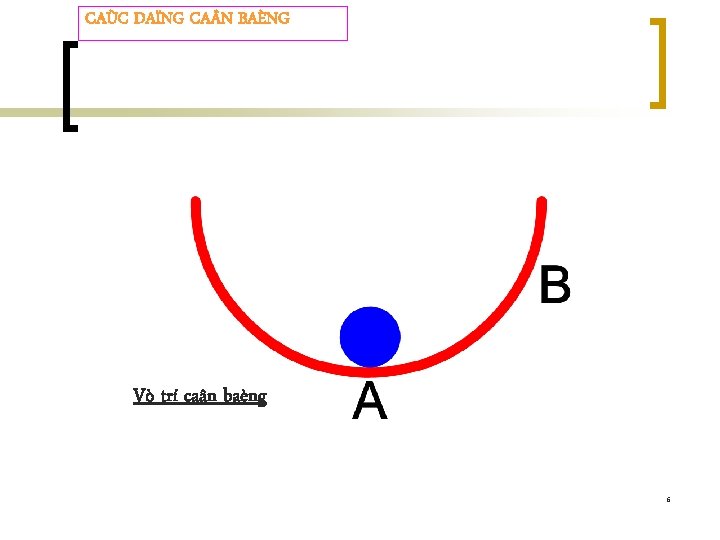 CAÙC DAÏNG CA N BAÈNG Vò trí caân baèng 6 