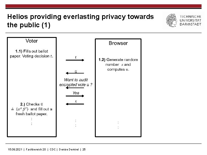 Helios providing everlasting privacy towards the public (1) 15. 09. 2021 | Fachbereich 20
