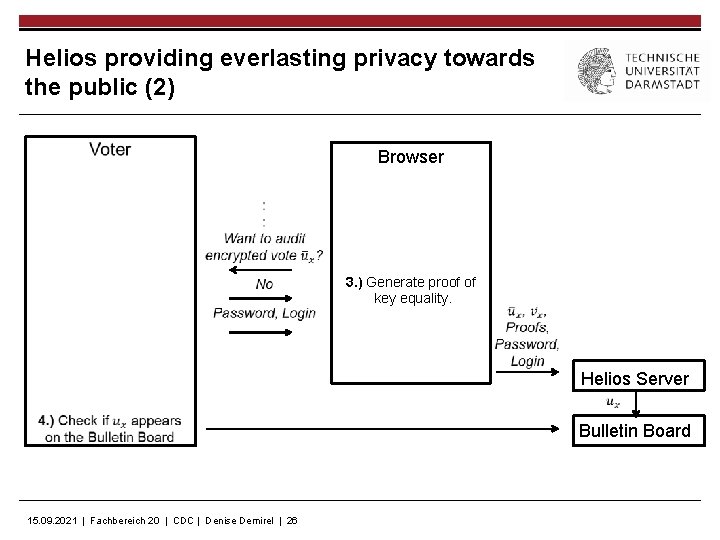 Helios providing everlasting privacy towards the public (2) Browser 3. ) Generate proof of