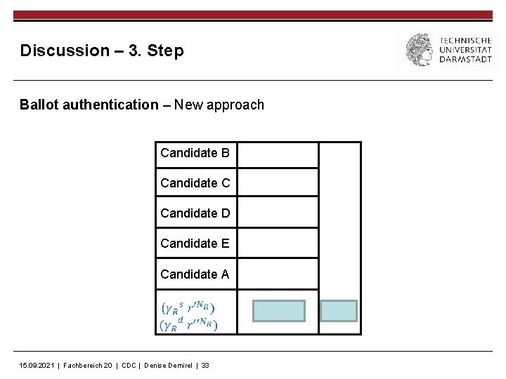 Discussion – 3. Step Ballot authentication – New approach Candidate B Candidate C Candidate