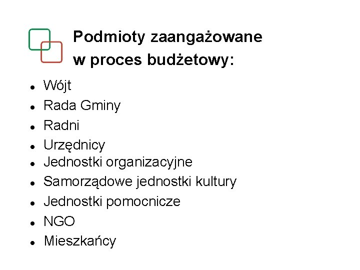 Podmioty zaangażowane w proces budżetowy: Wójt Rada Gminy Radni Urzędnicy Jednostki organizacyjne Samorządowe jednostki