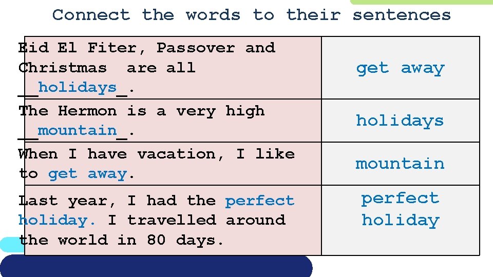 Connect the words to their sentences Eid El Fiter, Passover and Christmas are all