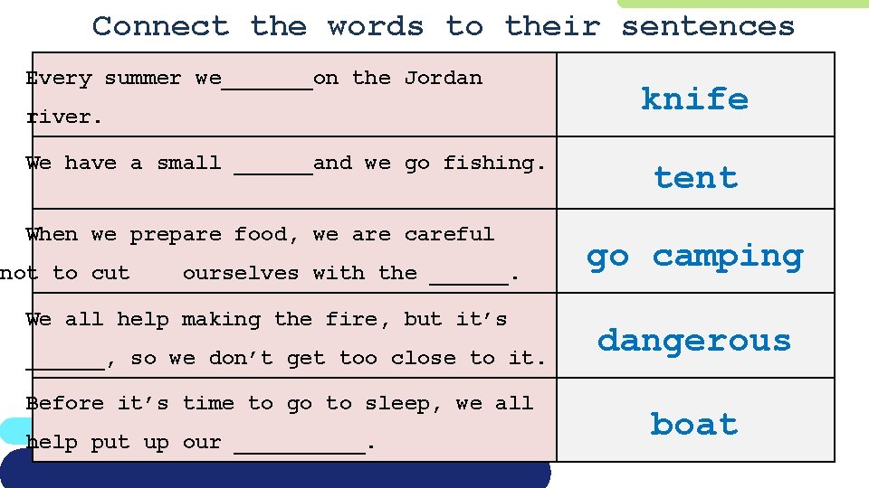 Connect the words to their sentences Every summer we_______on the Jordan river. We have