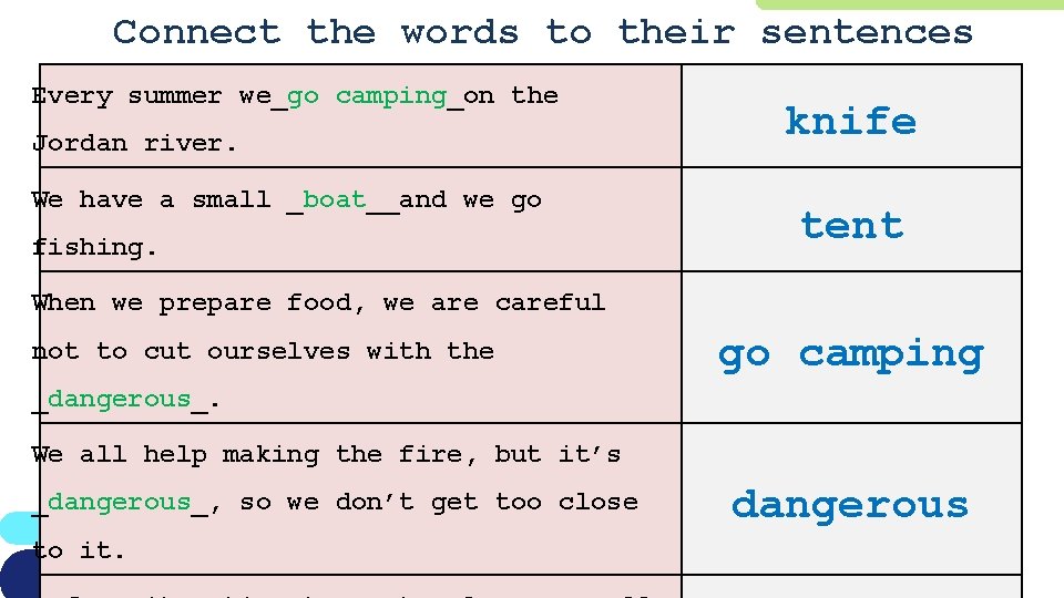 Connect the words to their sentences Every summer we_go camping_on the Jordan river. We