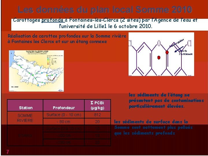 Les données du plan local Somme 2010 Carottages profonds à Fontaines-lès-Clercs (2 sites) par