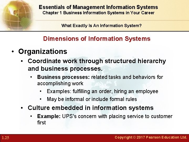 Essentials of Management Information Systems Chapter 1 Business Information Systems in Your Career What