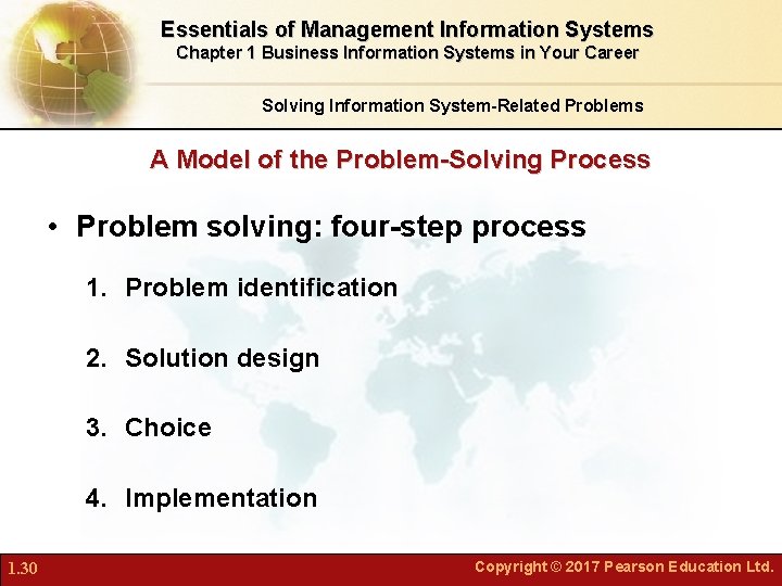 Essentials of Management Information Systems Chapter 1 Business Information Systems in Your Career Solving