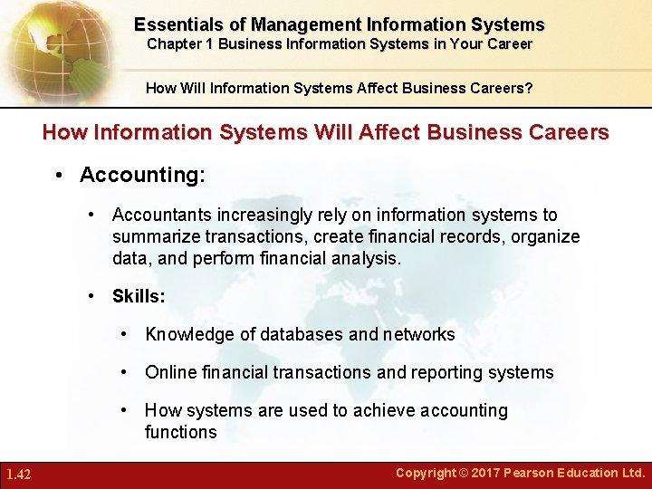 Essentials of Management Information Systems Chapter 1 Business Information Systems in Your Career How