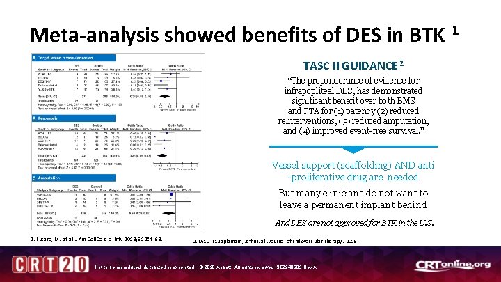Meta-analysis showed benefits of DES in BTK TASC II GUIDANCE 2 “The preponderance of