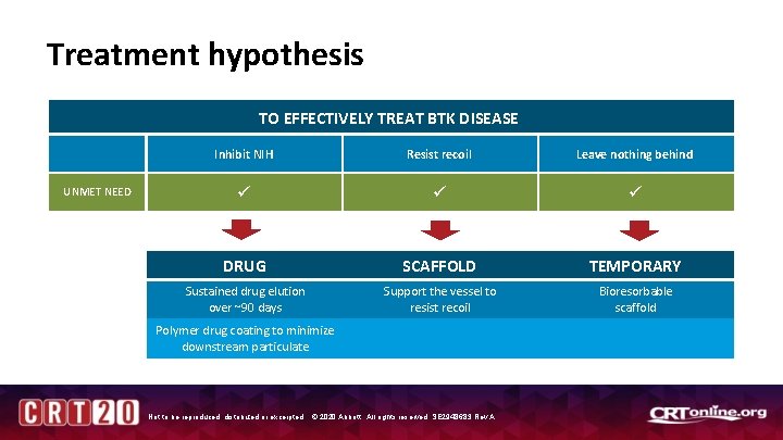 Treatment hypothesis TO EFFECTIVELY TREAT BTK DISEASE UNMET NEED Inhibit NIH Resist recoil Leave