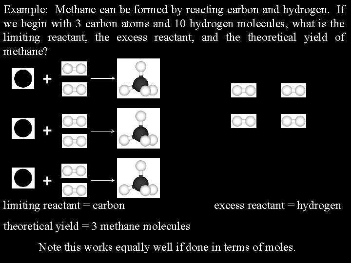 Example: Methane can be formed by reacting carbon and hydrogen. If we begin with