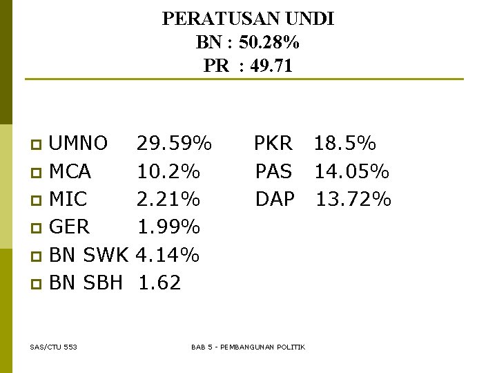 PERATUSAN UNDI BN : 50. 28% PR : 49. 71 UMNO p MCA p