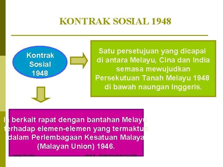 KONTRAK SOSIAL 1948 Kontrak Sosial 1948 Satu persetujuan yang dicapai di antara Melayu, Cina