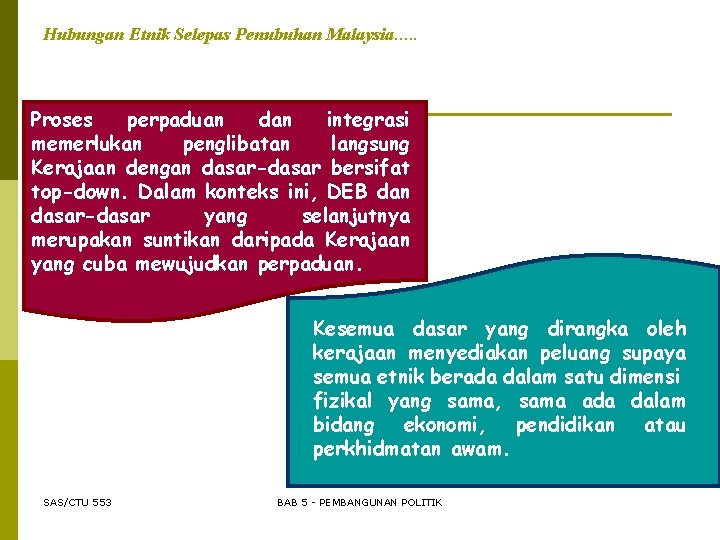 Hubungan Etnik Selepas Penubuhan Malaysia…. . Proses perpaduan dan integrasi memerlukan penglibatan langsung Kerajaan