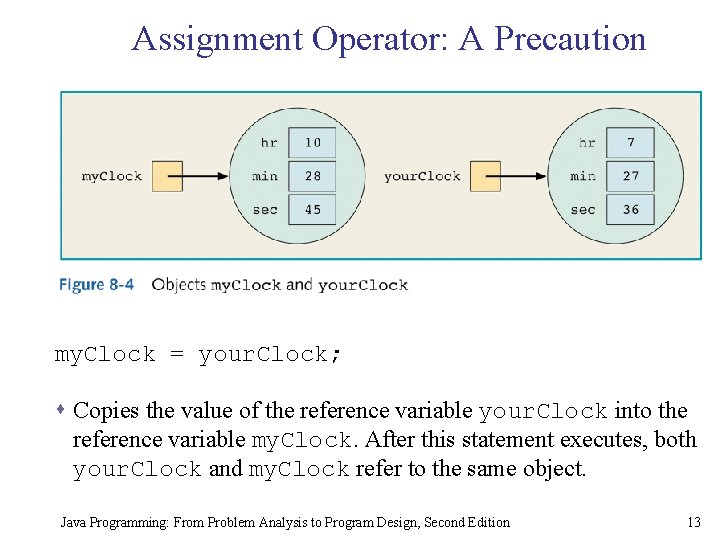 Assignment Operator: A Precaution my. Clock = your. Clock; s Copies the value of
