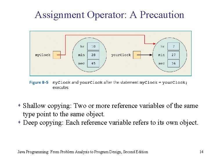 Assignment Operator: A Precaution s Shallow copying: Two or more reference variables of the