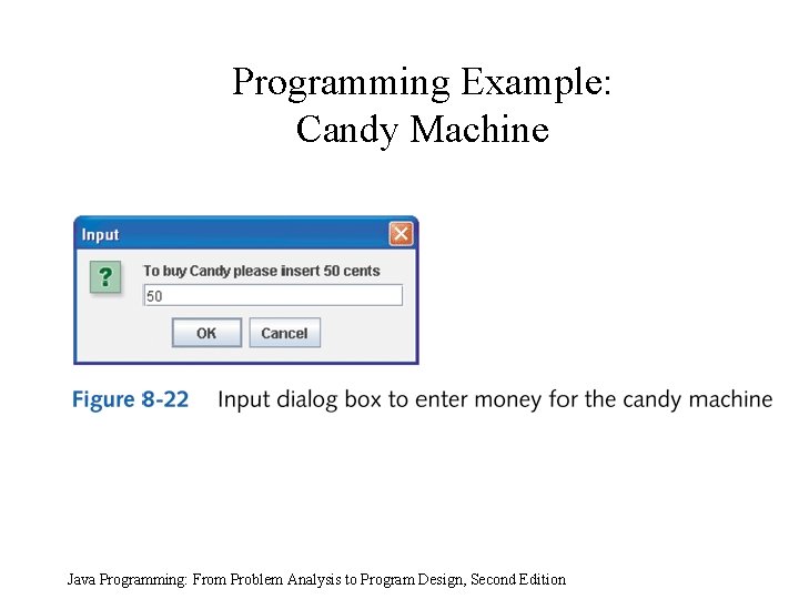 Programming Example: Candy Machine Java Programming: From Problem Analysis to Program Design, Second Edition