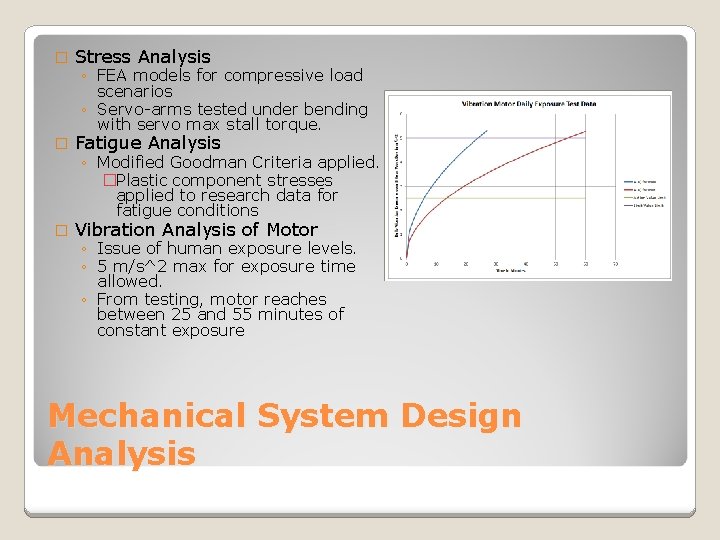 � Stress Analysis � Fatigue Analysis � Vibration Analysis of Motor ◦ FEA models