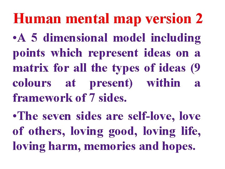 Human mental map version 2 • A 5 dimensional model including points which represent