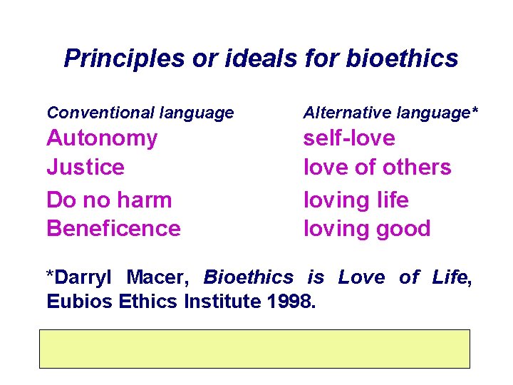 Principles or ideals for bioethics Conventional language Alternative language* Autonomy Justice Do no harm