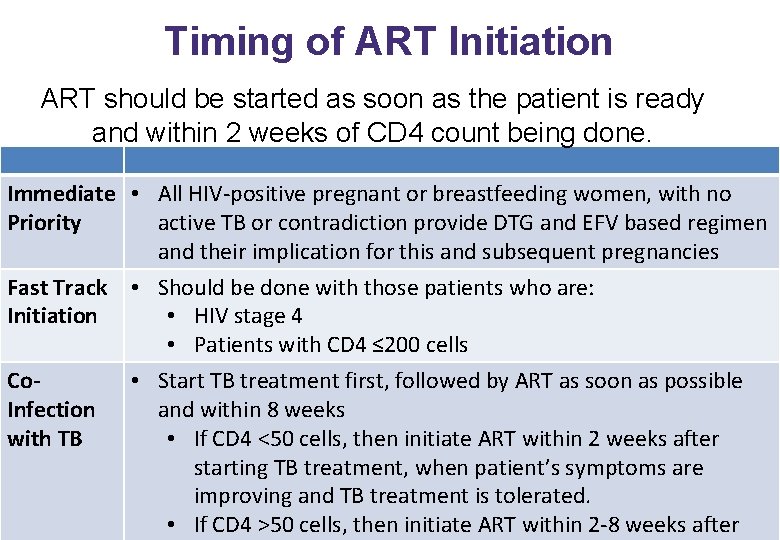Timing of ART Initiation ART should be started as soon as the patient is