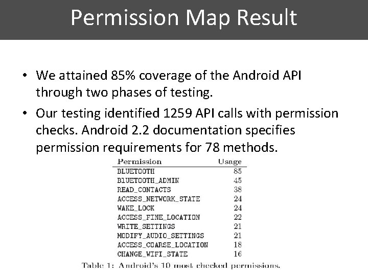Permission Map Result • We attained 85% coverage of the Android API through two
