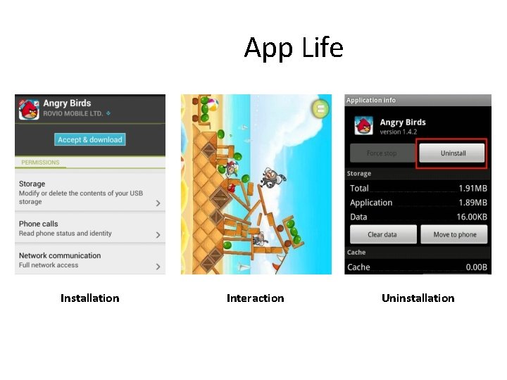 App Life Installation Interaction Uninstallation 