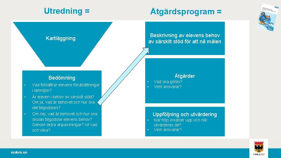 Utredning = Kartläggning Beskrivning av elevens behov av särskilt stöd för att nå målen