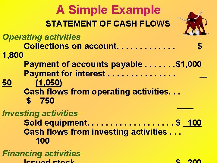 A Simple Example STATEMENT OF CASH FLOWS Operating activities: Collections on account. . .
